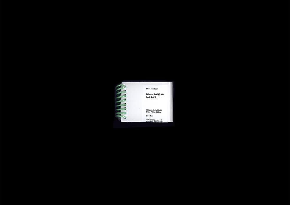 blanknotebook3-4s <del>Blank Notebooks (Batch #3)</del>