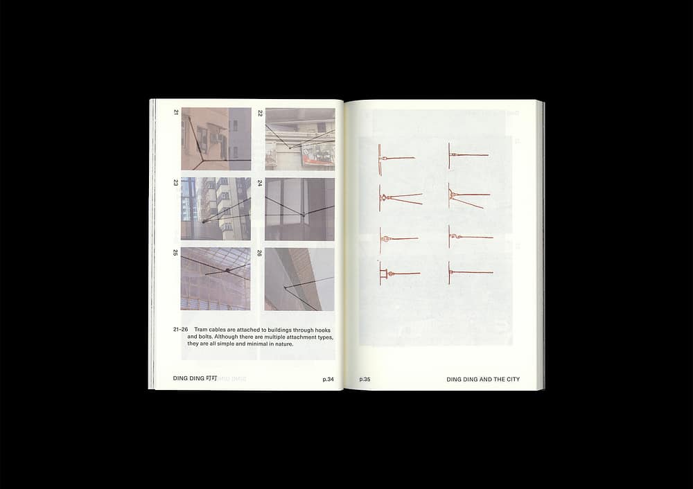 SR_DingDing-6 Street Report 3: Ding Ding