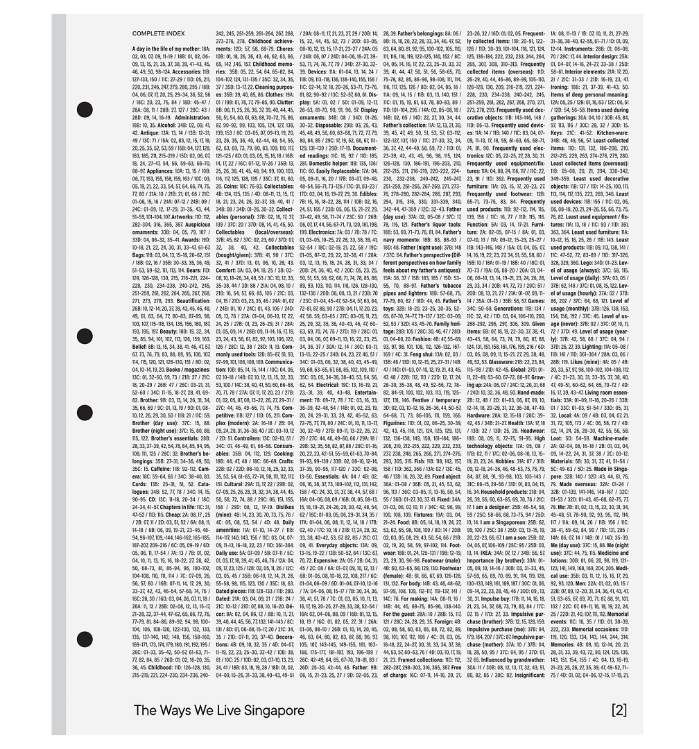 WaysWeLive2-A The Ways We Live Singapore 2